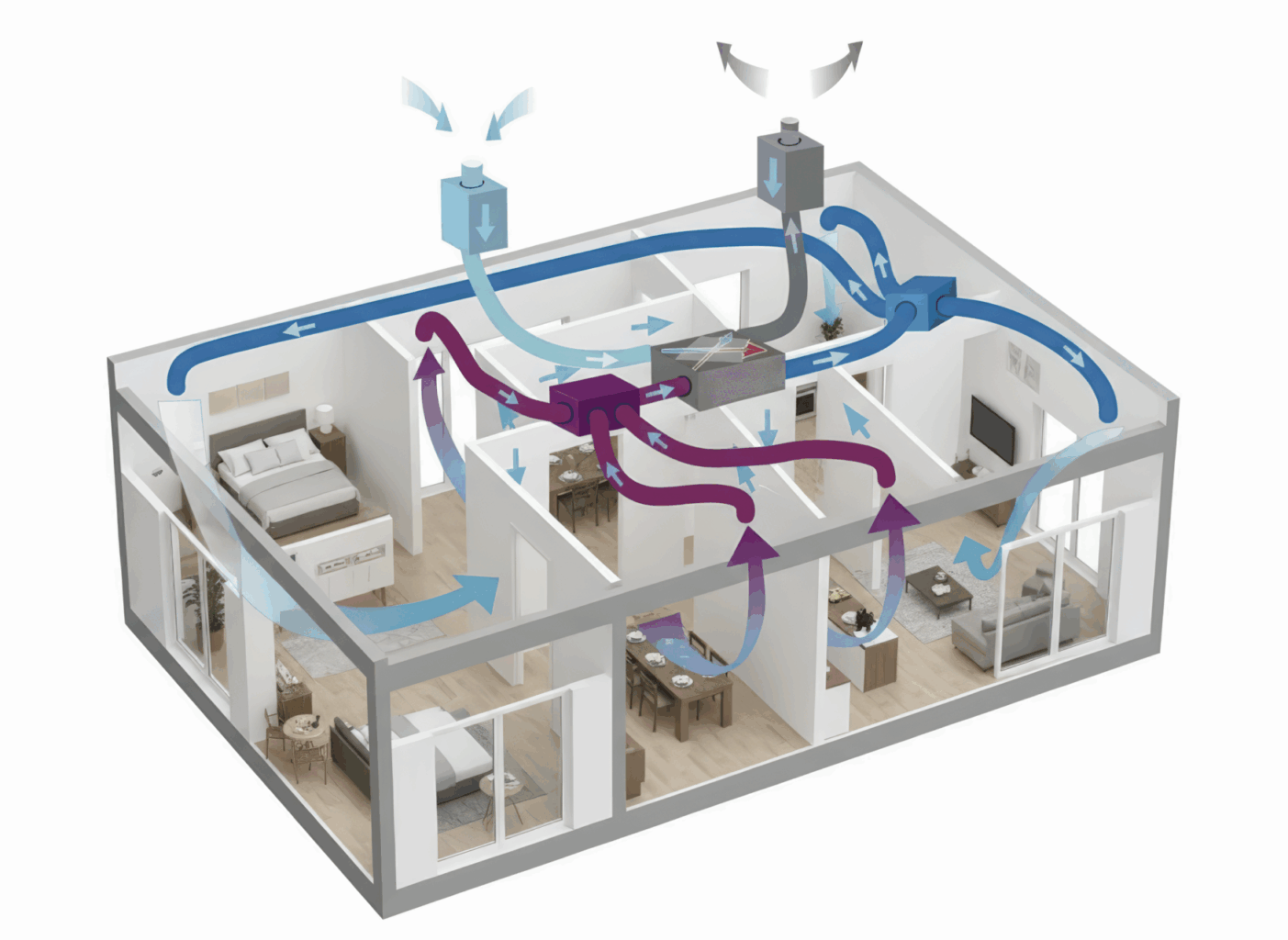 Schema di un impianto di ventilazione meccanica controllata